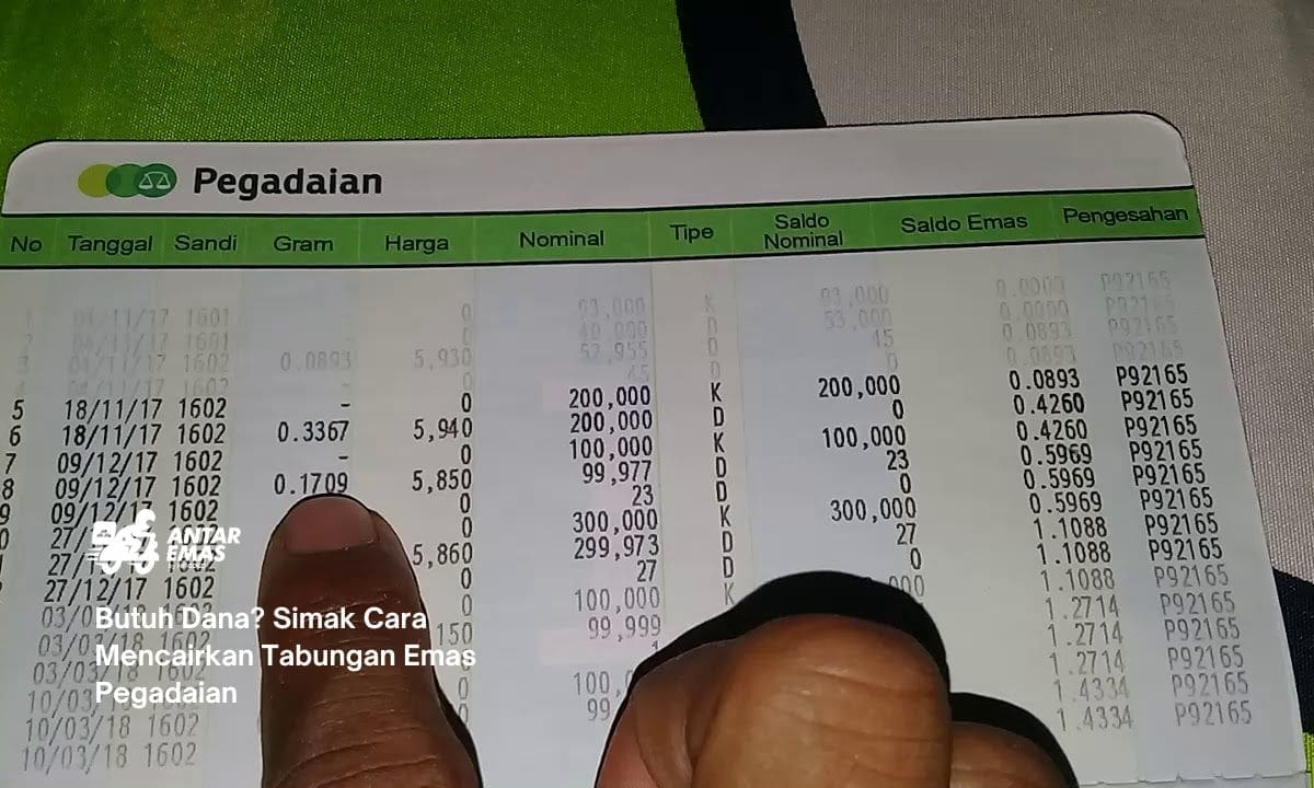 Butuh Dana? Simak Cara Mencairkan Tabungan Emas Pegadaian