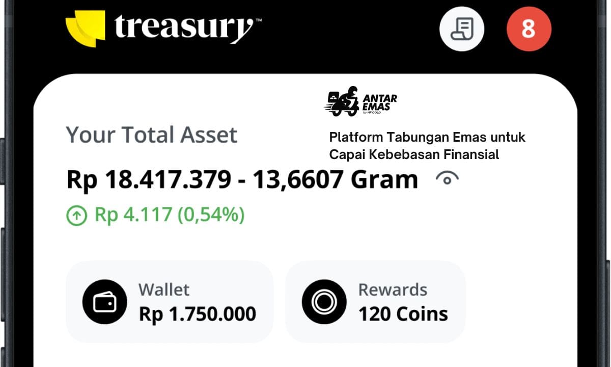 Platform Tabungan Emas untuk Capai Kebebasan Finansial
